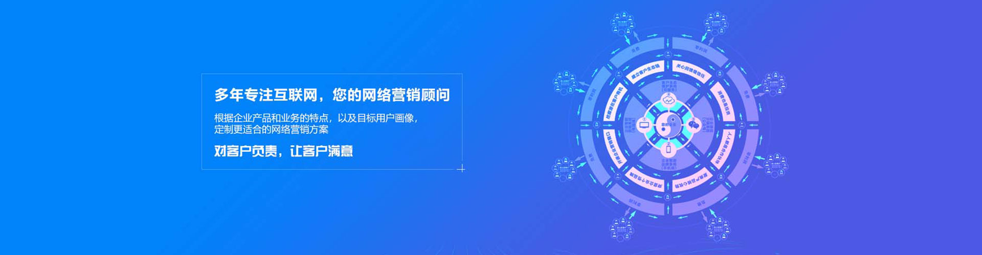 老边sem专员